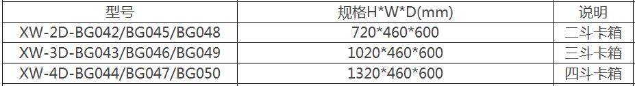 XW-4D-BG044 XW-3D-BG043 XW-2D-BG042  432卡箱