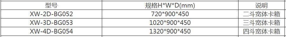 XW-2D-BG052 XW-3D-BG053 XW-4D-BG054  二三四卡箱