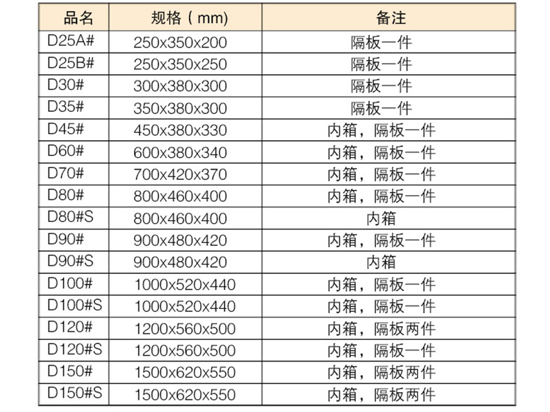 详情介绍.jpg